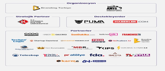 Girişimcilerin Büyük Hataları Etkinliği, 28 Kasım'da İstanbul Kültür Üniversitesi'nde!